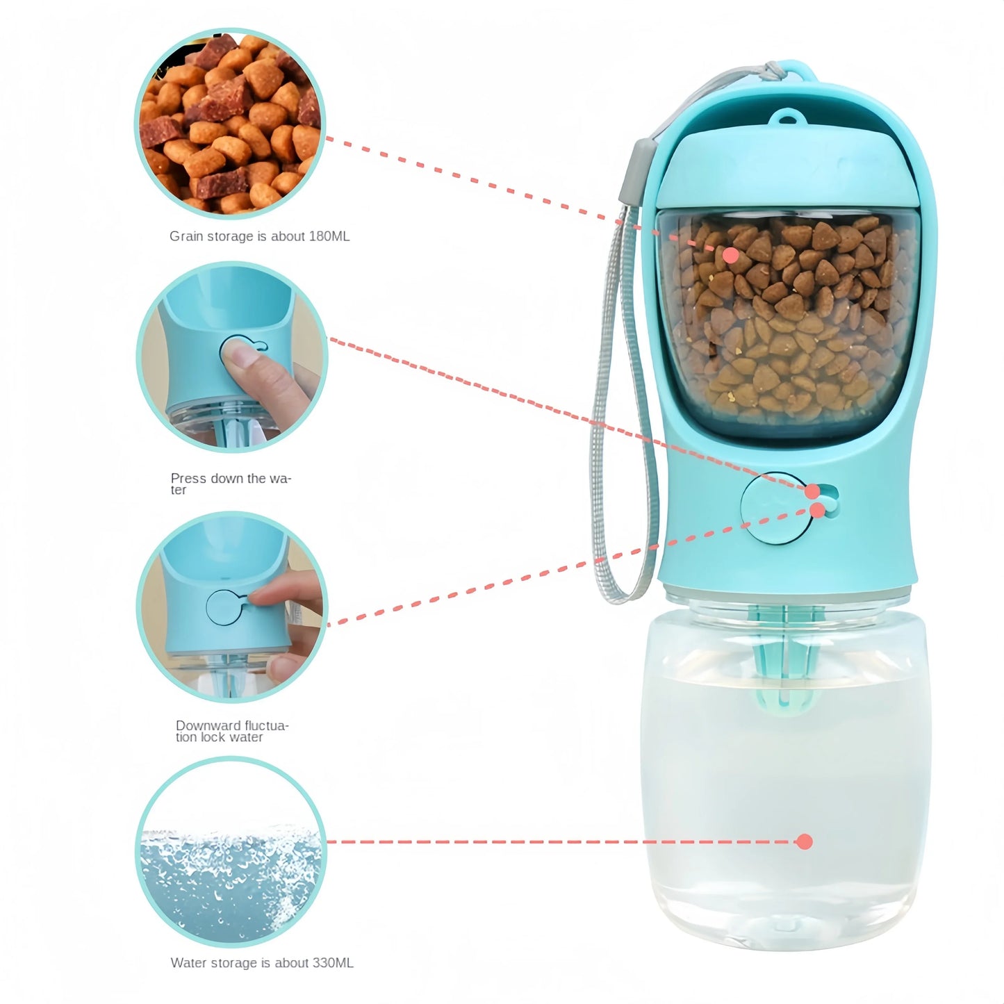 1pc Dog Cat Water Bottle Portable pet Water Bottle with Food Container Outdoor Water Dispenser Leak Proof Water Bottles for Dogs